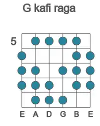 Guitar scale for G kafi raga in position 5